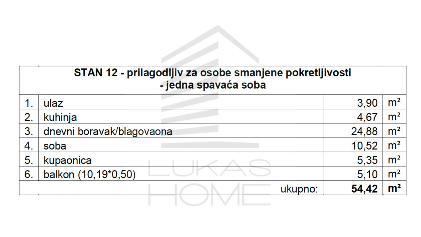 Stan 12 Projekt Vugroveča 3 Spesifikacija