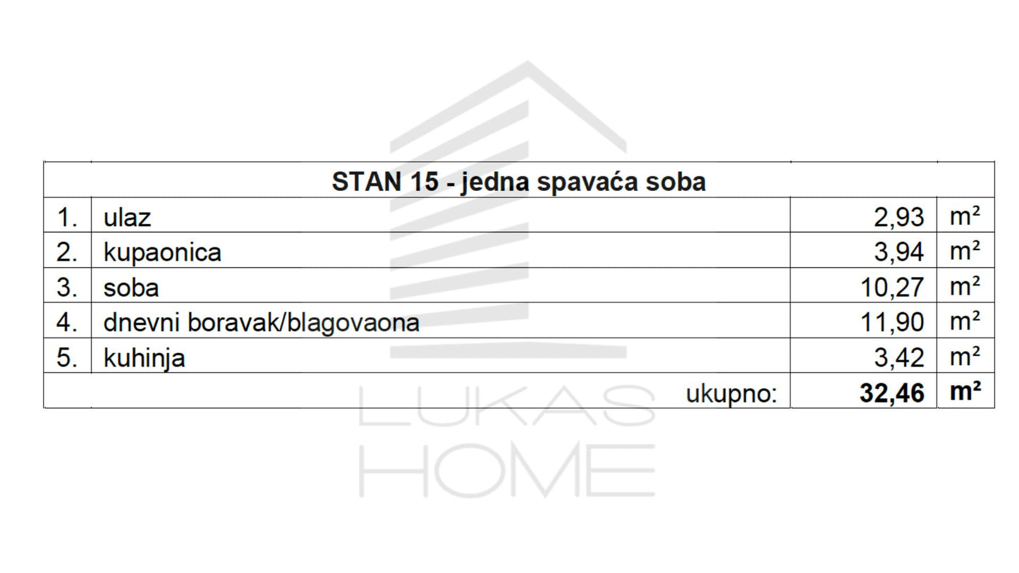 Stan 15 Projekt Vugroveča 3 Spesifikacija