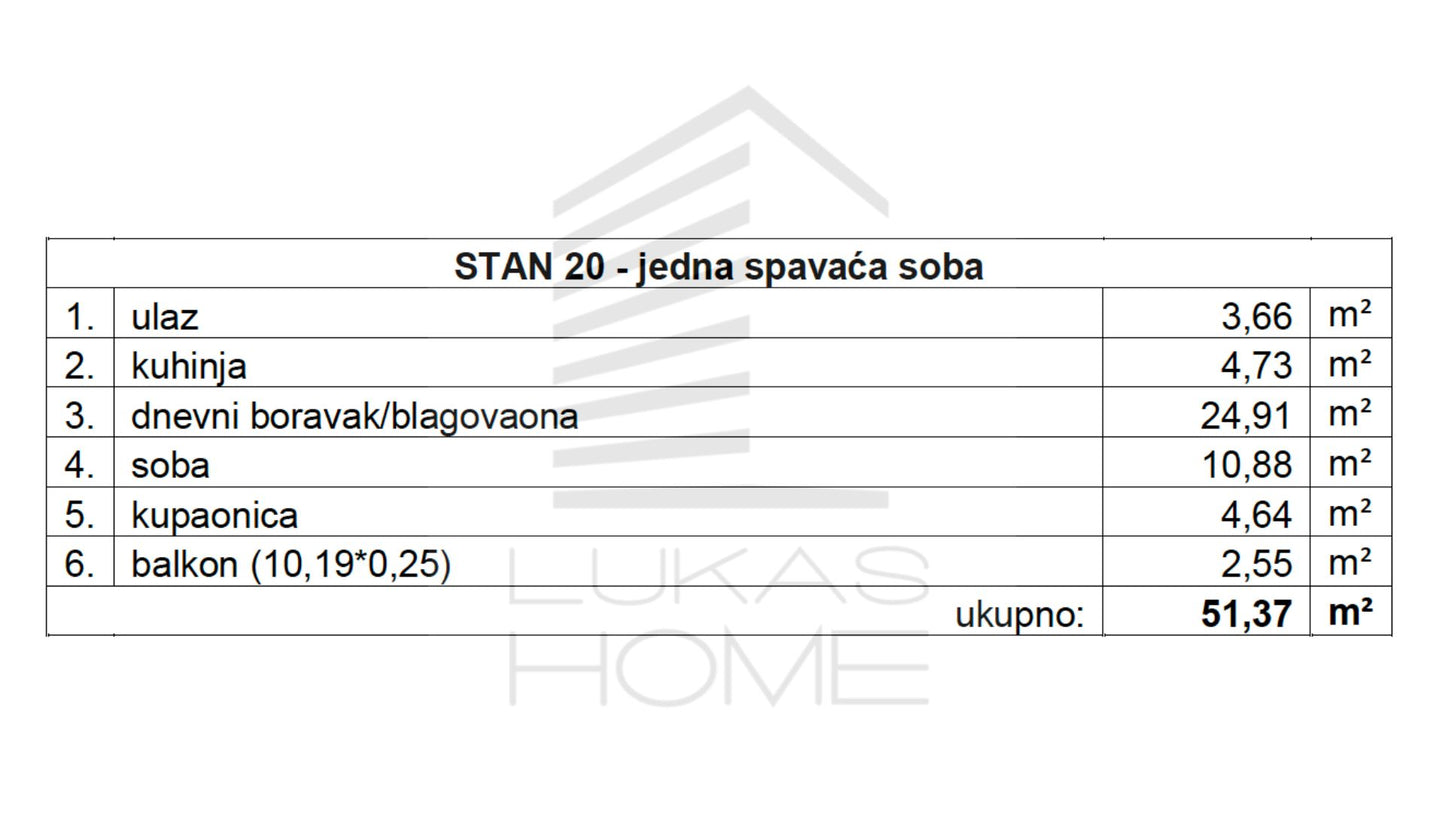 Stan 20 Projekt Vugroveča 3 Spesifikacija