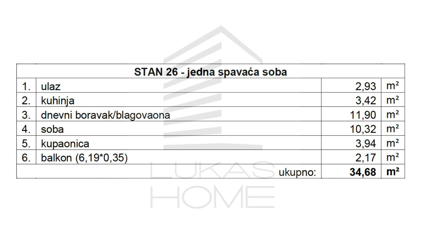 Stan 26 Projekt Vugroveča 3 Spesifikacija