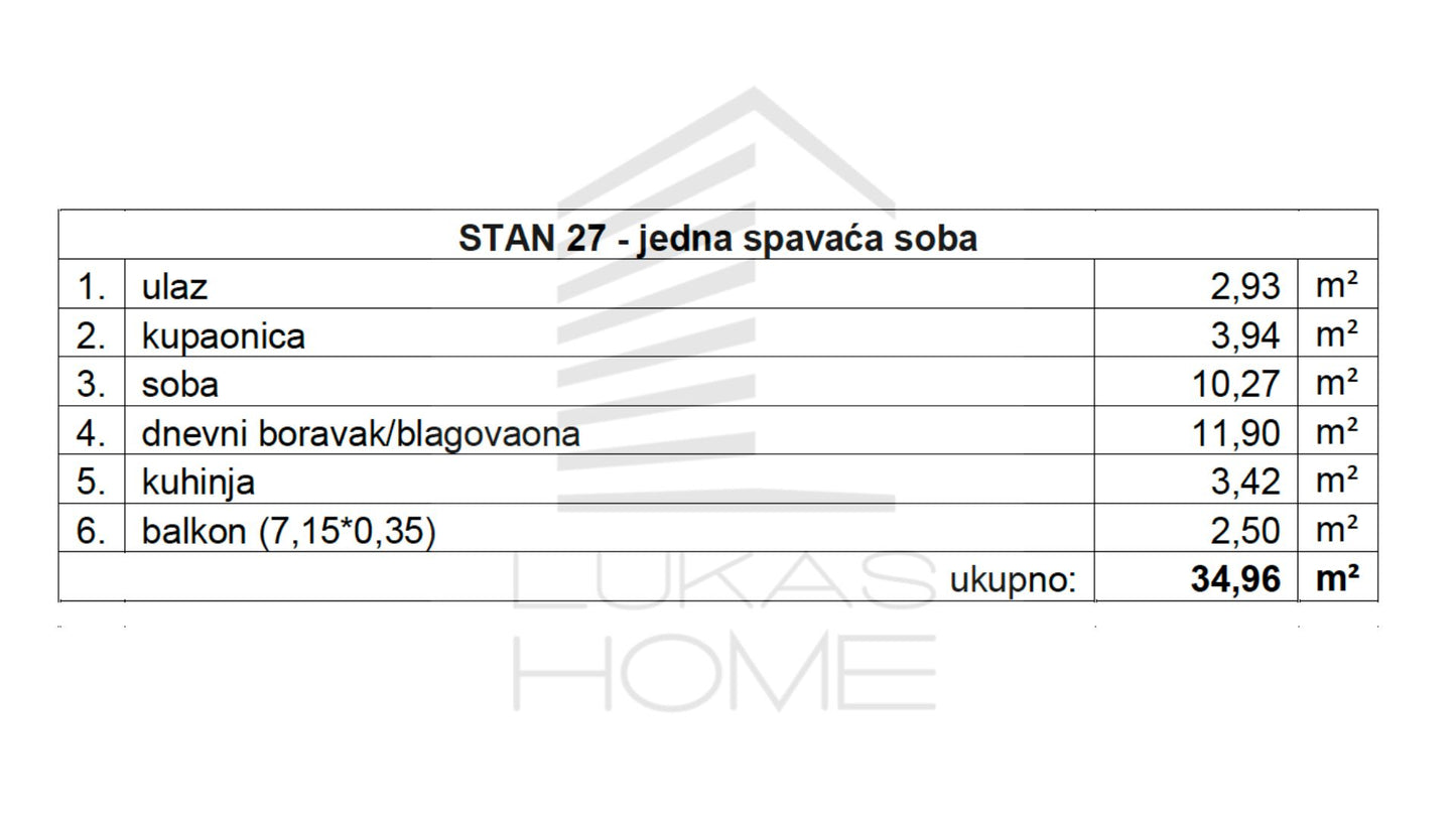 Stan 27 Projekt Vugroveča 3 Spesifikacija