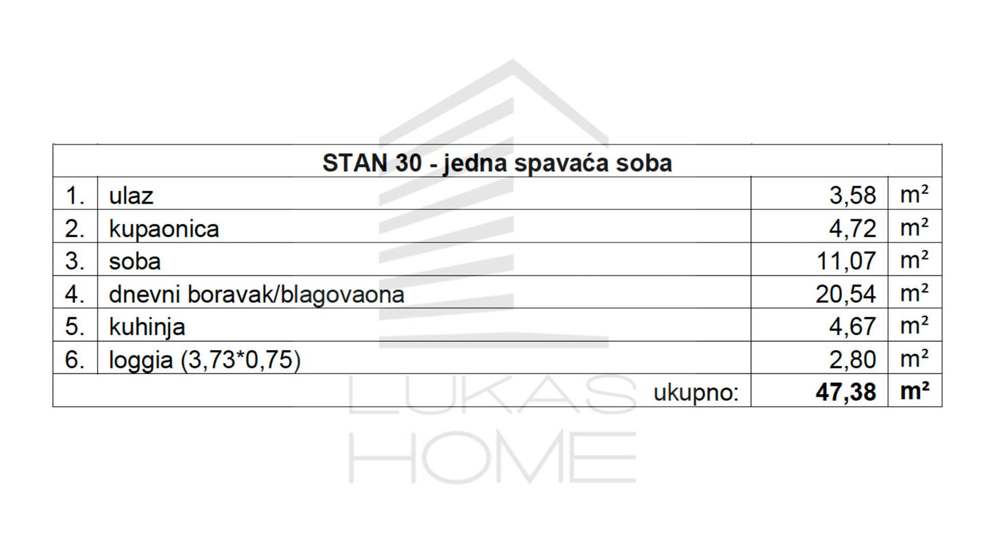 Stan 30 Projekt Vugroveča 3 Spesifikacija
