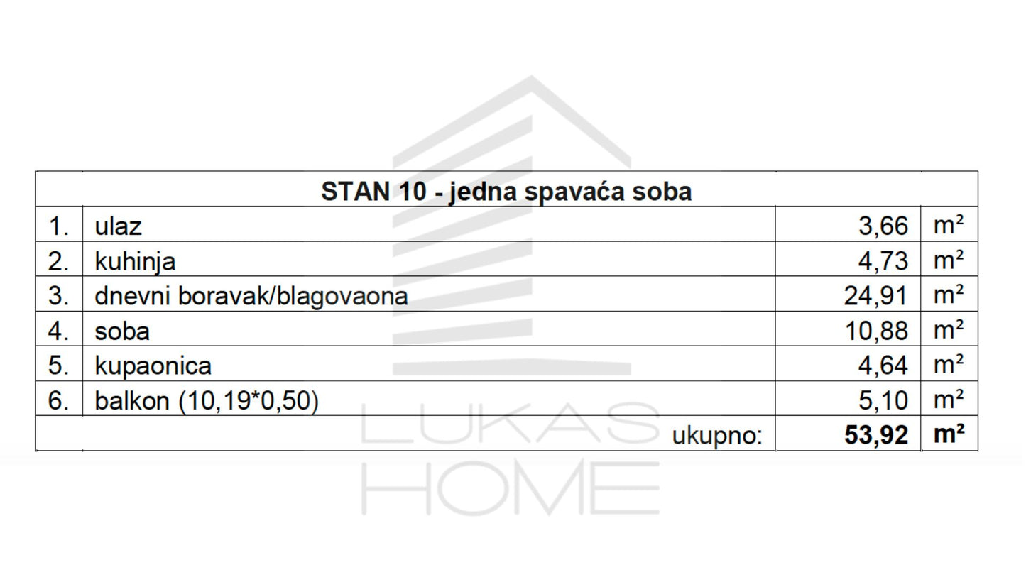 Stan 10 Projekt Vugroveča 3 Spesifikacija