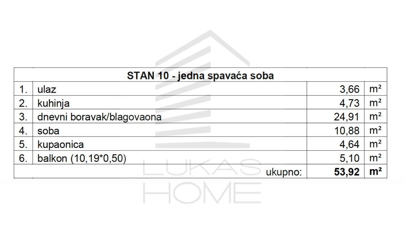 STAN 10 | 1. kat | 53,92 m² | Jedna spavaća soba