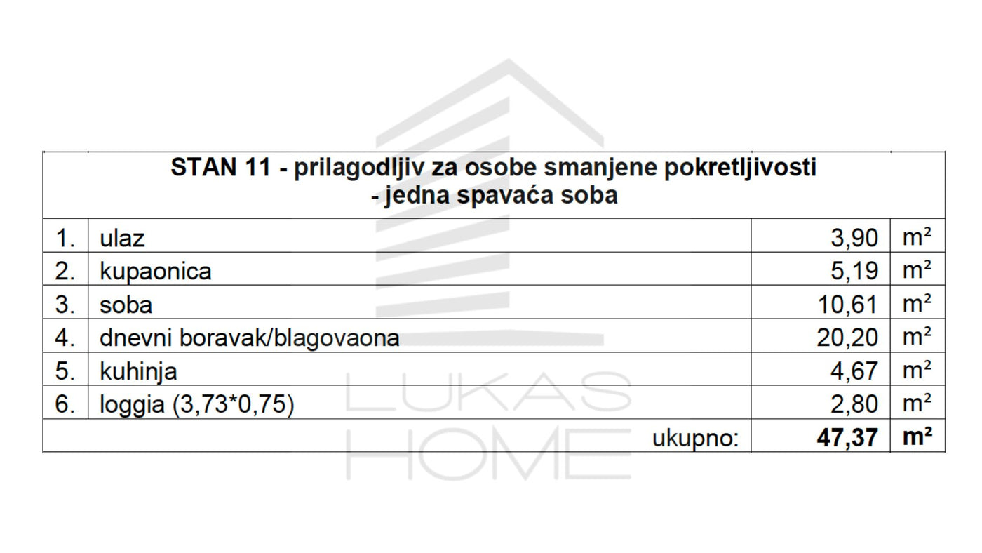 STAN 11 | 1. kat | 47,37 m² | Jedna spavaća soba