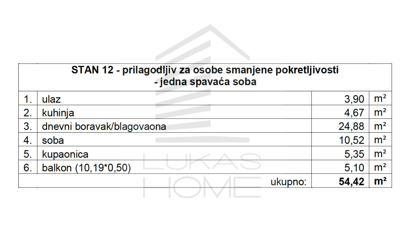 STAN 12 | 1. kat | 54,42 m² | Jedna spavaća soba