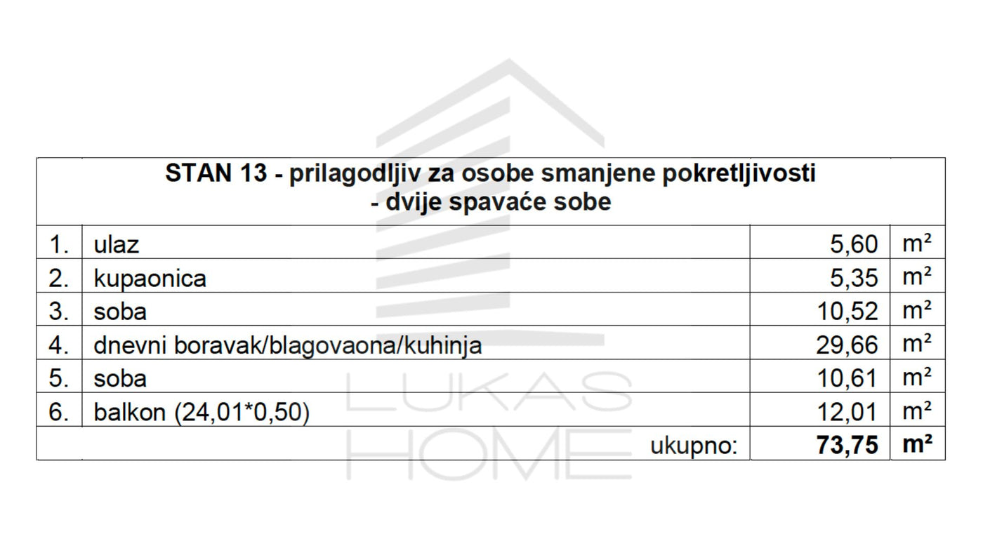 STAN 13 | 1. kat | 73,75 m² | Dvije spavaće sobe