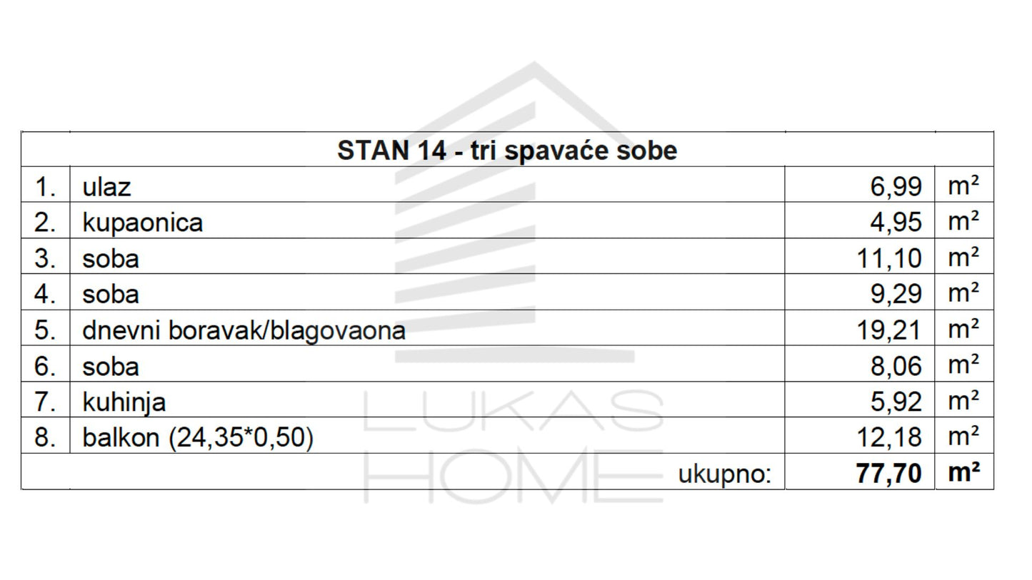 Stan 14 Projekt Vugroveča 3 Spesifikacija