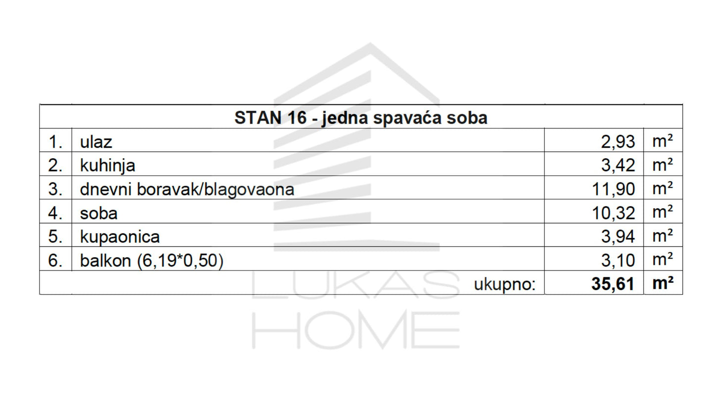 Stan 16 Projekt Vugroveča 3 Spesifikacija