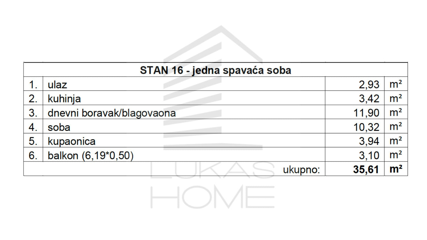 STAN 16 | 2. kat | 35,61 m² | Jedna spavaća soba