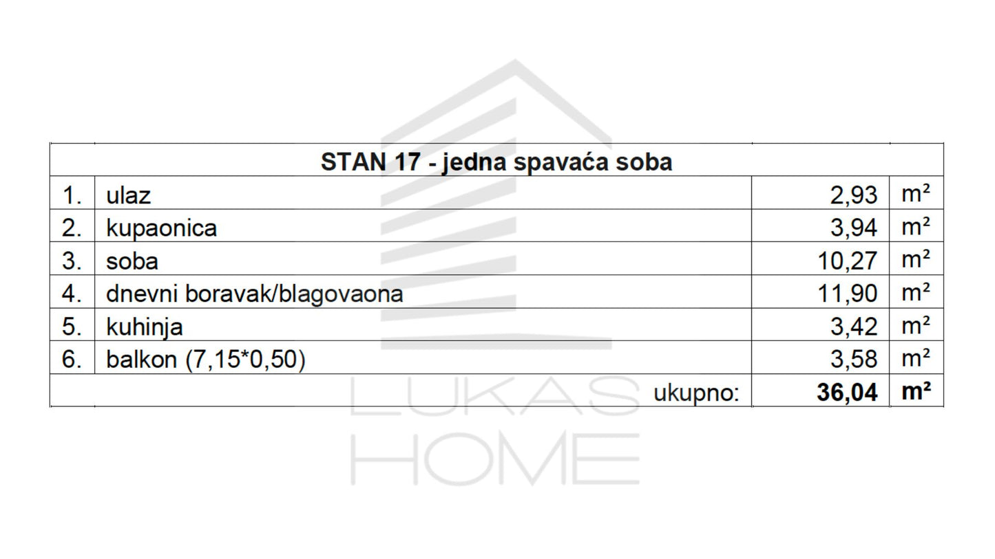 Stan 17 Projekt Vugroveča 3 Spesifikacija