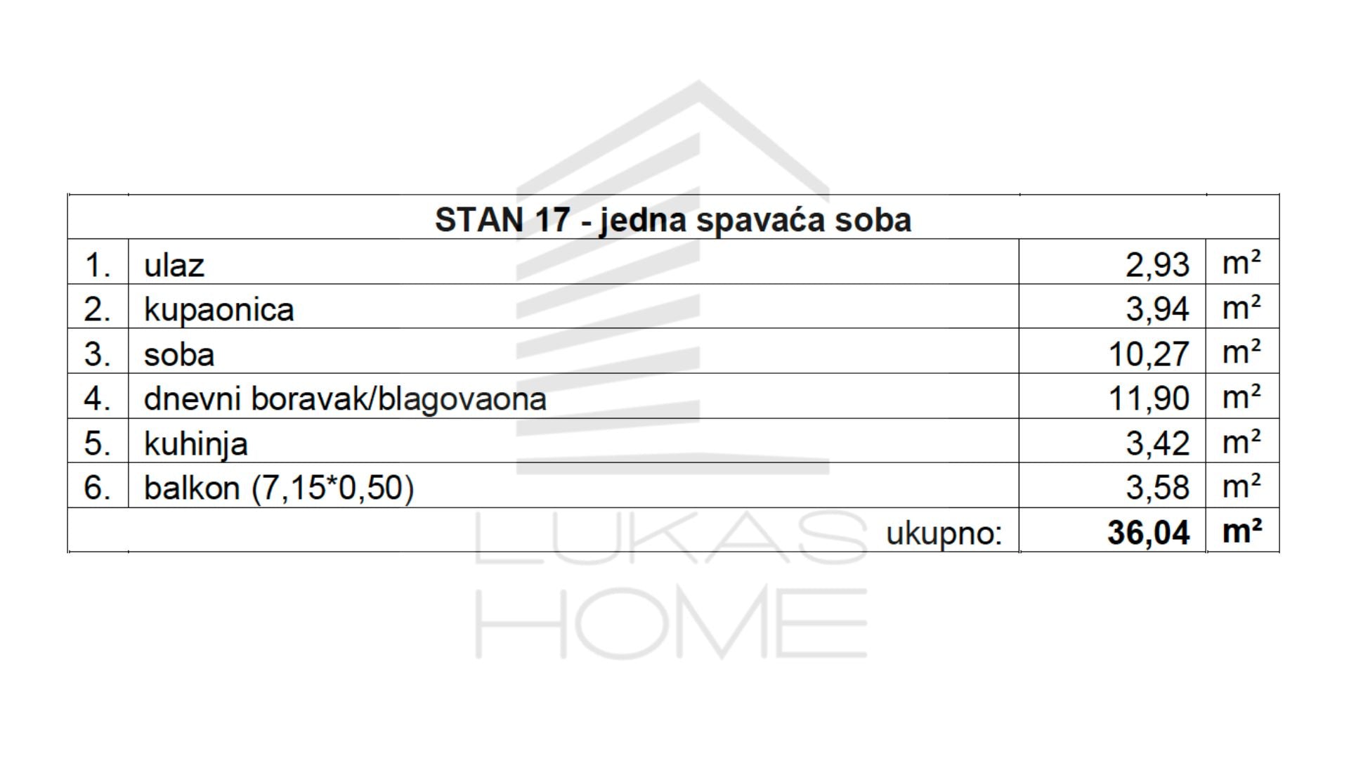 Stan 17 Projekt Vugroveča 3 Spesifikacija
