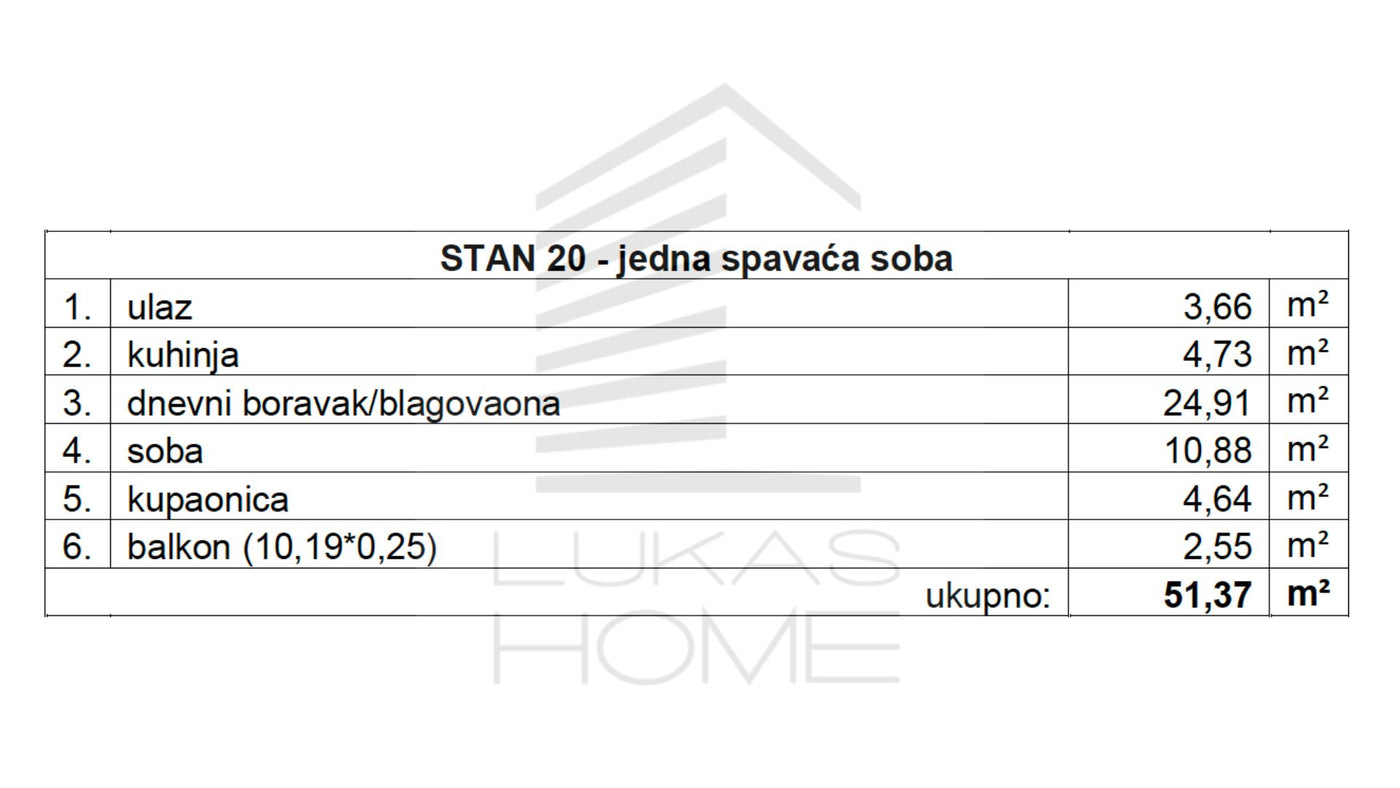 STAN 20 | 2. kat | 51,37 m² | Jedna spavaća soba