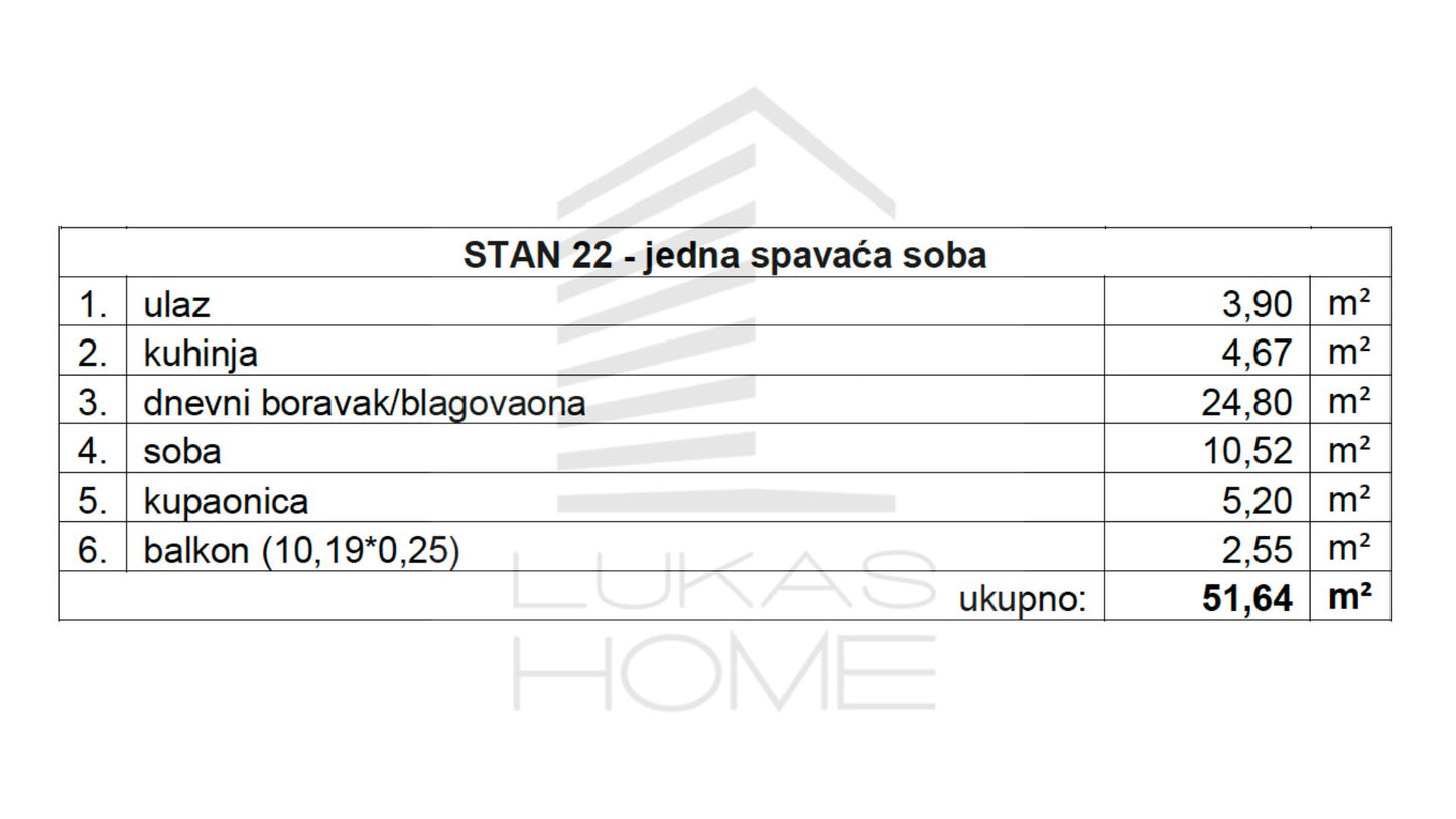 Stan 22Projekt Vugroveča 3 Spesifikacija