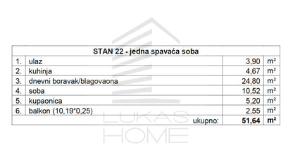 Stan 22Projekt Vugroveča 3 Spesifikacija