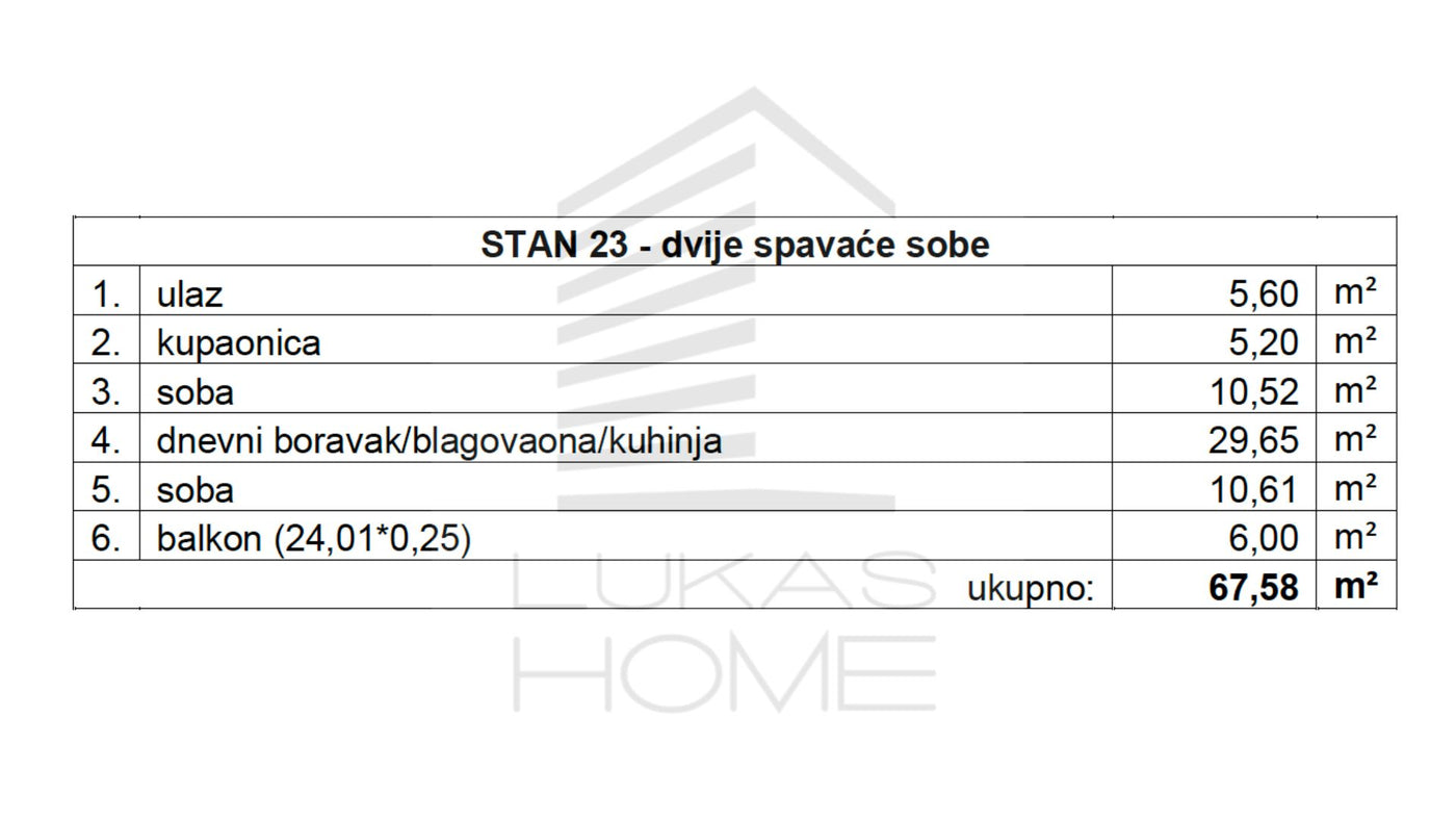 STAN 23 | 2. kat | 67,58 m² | Dvije spavaće sobe