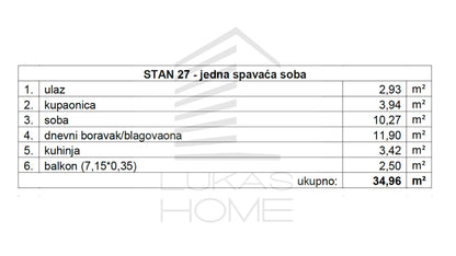 Stan 27 Projekt Vugroveča 3 Spesifikacija