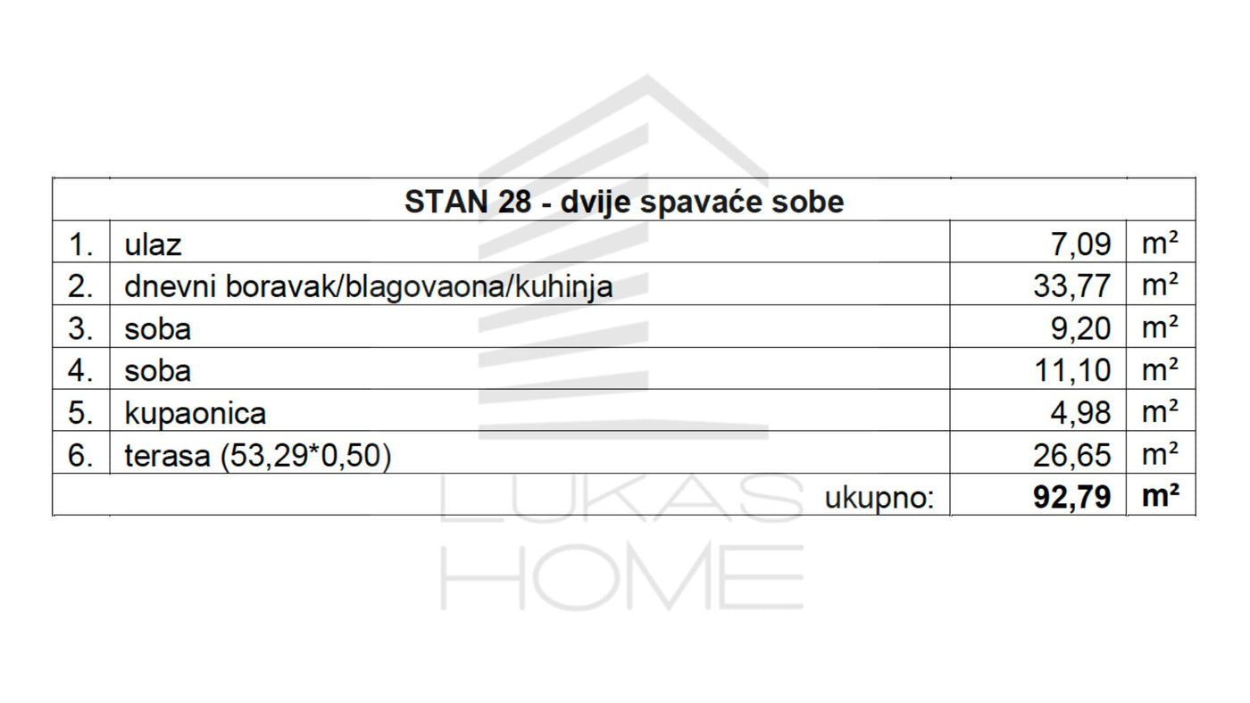 STAN 28  | Uvučeni kat | 92,79 m² | Dvije spavaće sobe | Terasa