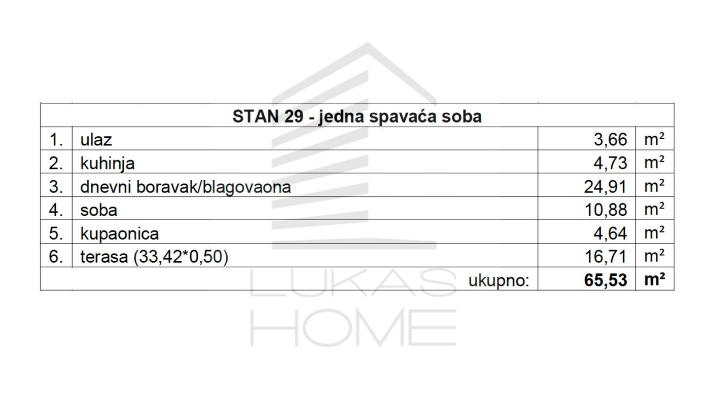 STAN 29 | Uvučeni kat | 65,53 m² | Jedna spavaća soba | Terasa