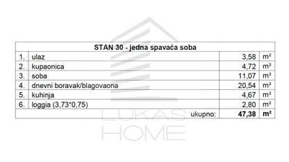 Stan 30 Projekt Vugroveča 3 Spesifikacija