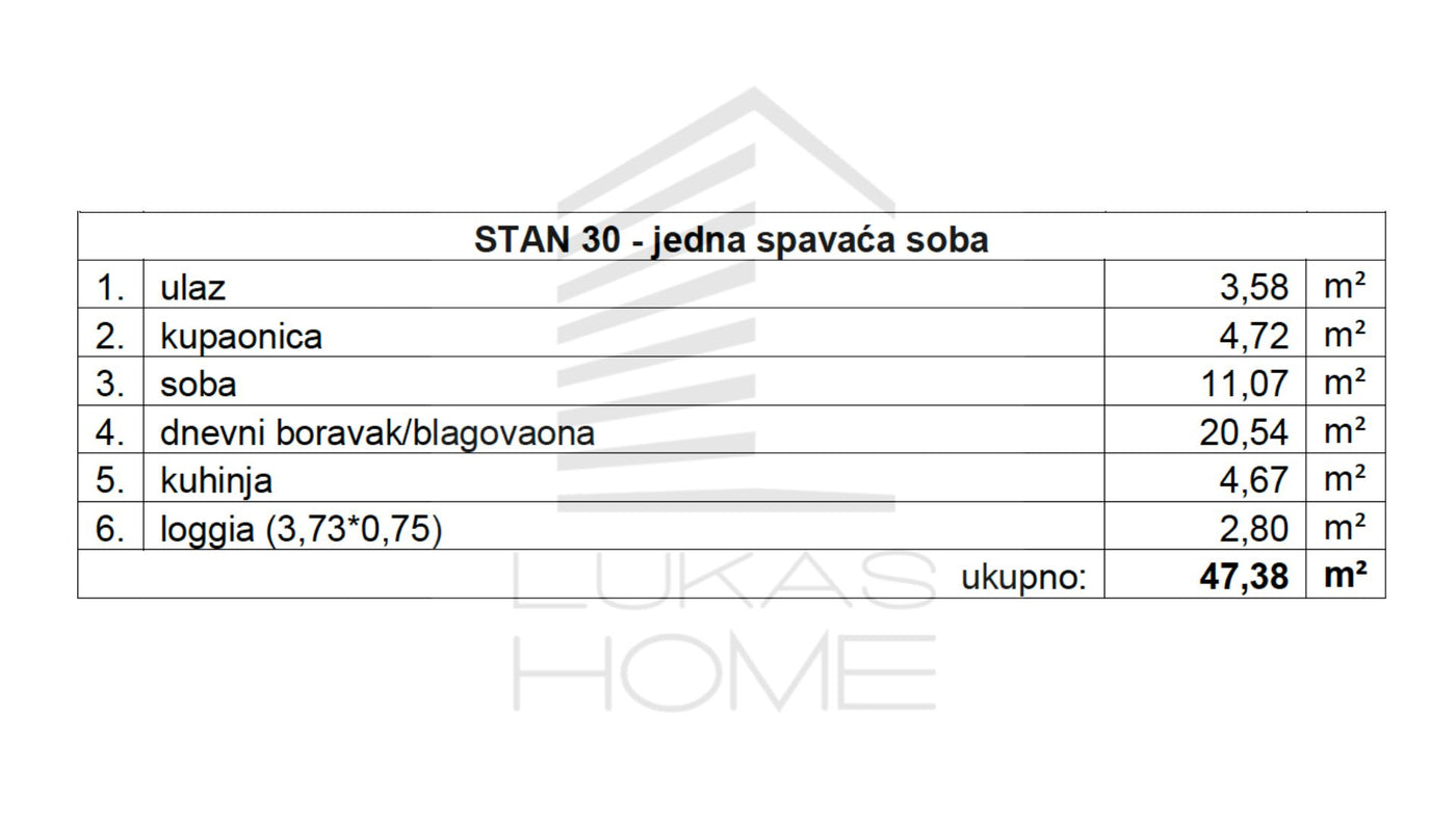 STAN 30 | Uvučeni kat | 47,38 m² | Jedna spavaća soba | Lođa (Loggia)