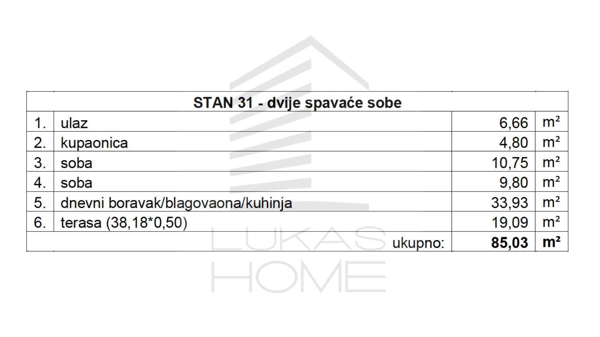 Stan 31 Projekt  Vugroveča 3 Spesifikacija