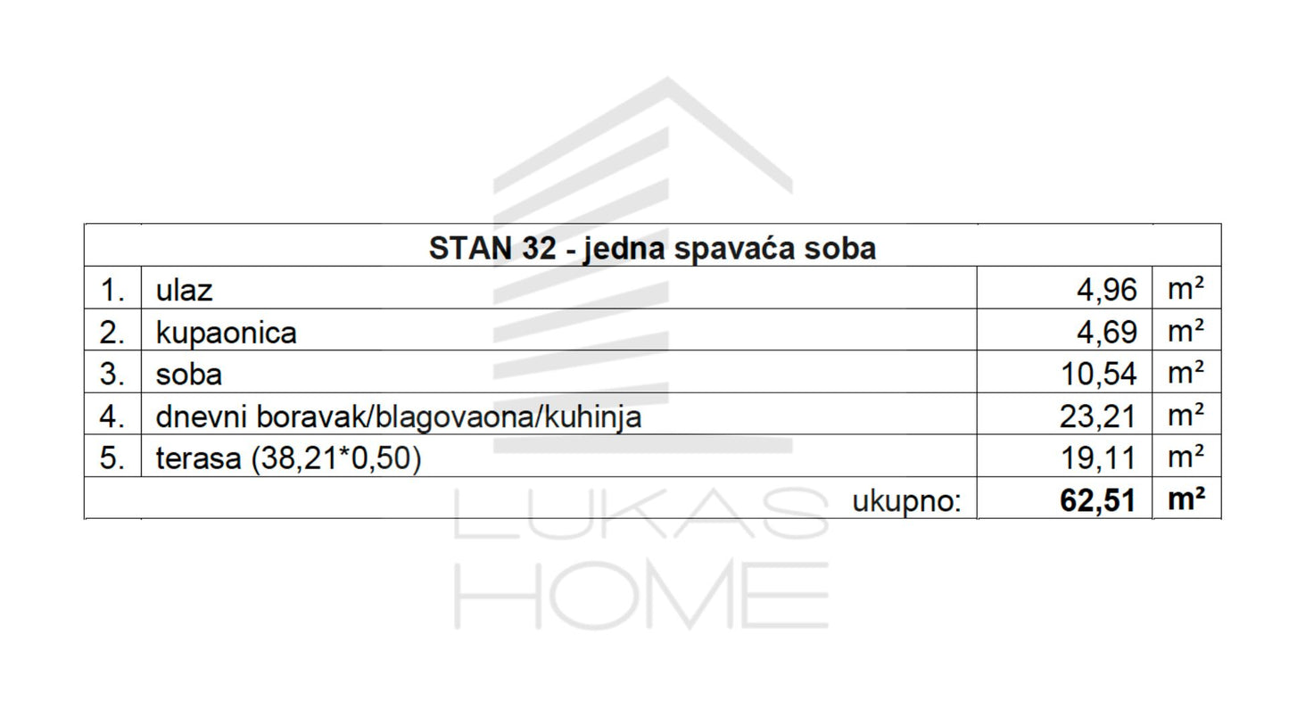 STAN 32  | Uvučeni kat | 62,51 m² | Jedna spavaća soba | Terasa