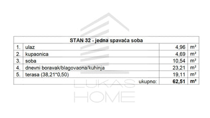 STAN 32  | Uvučeni kat | 62,51 m² | Jedna spavaća soba | Terasa