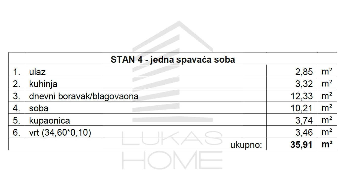 STAN 4 | Prizemlja | 35,91 m² | Jedna spavaća soba  | Vrt