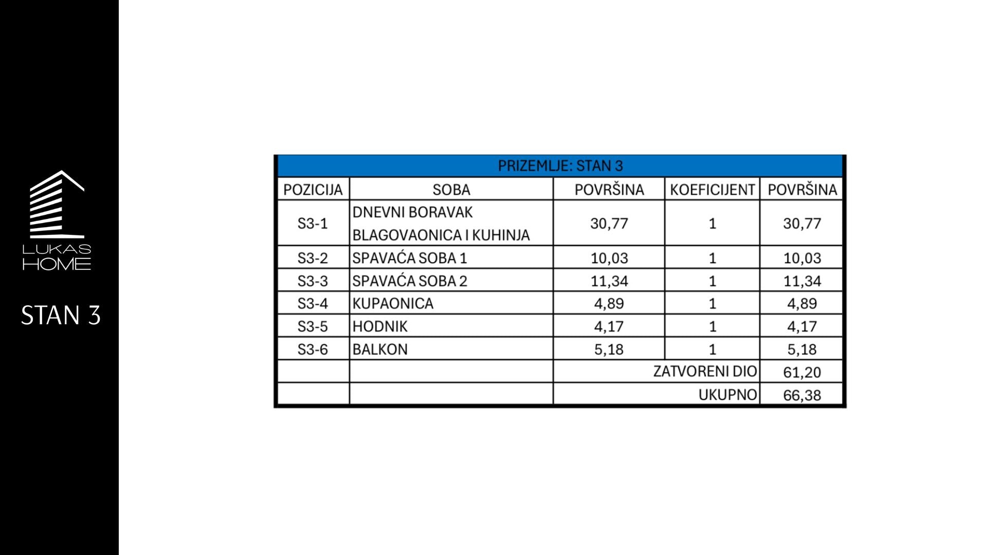 Stan 3 Dubrava