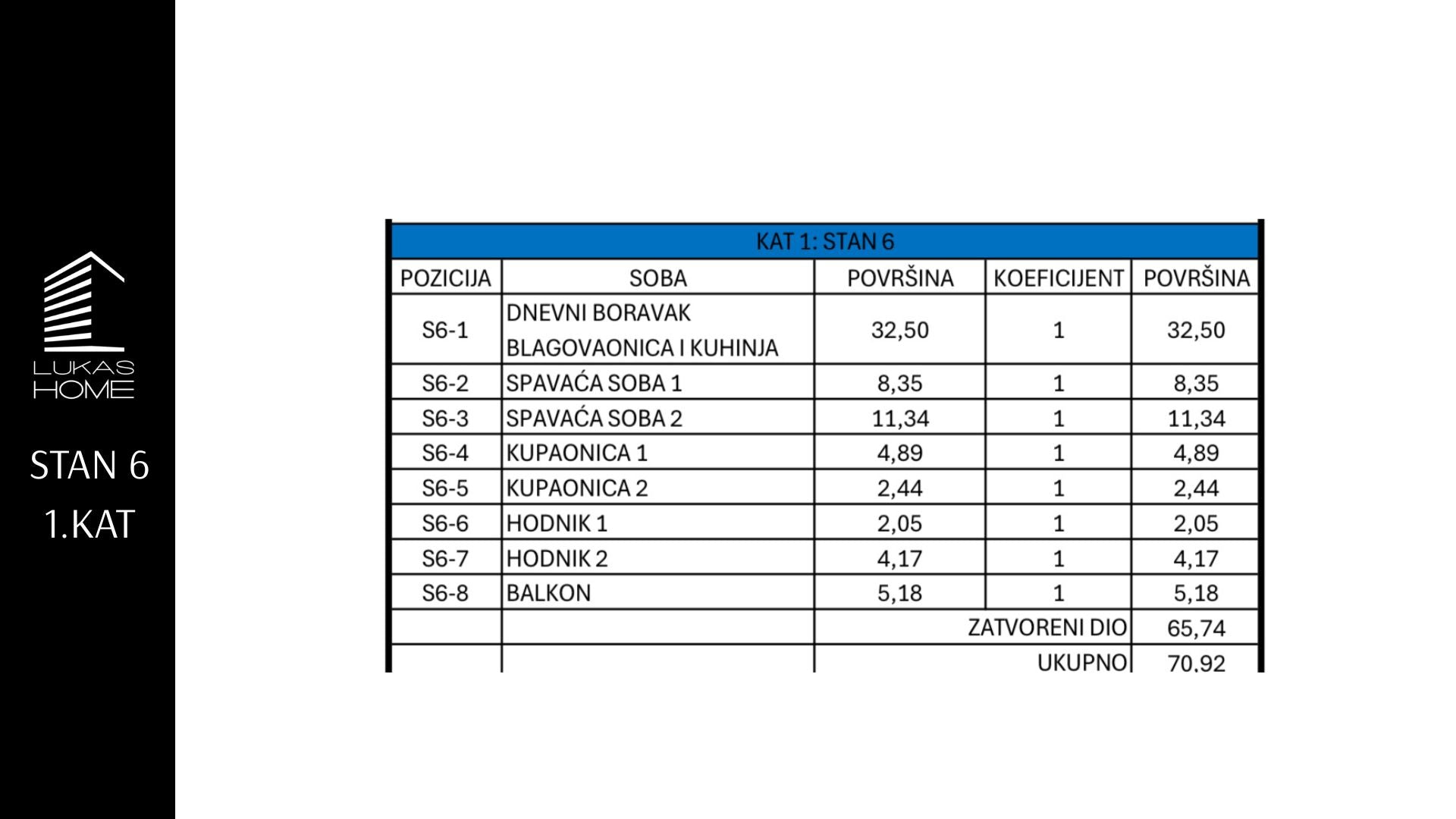 Stan 6 Dubrava