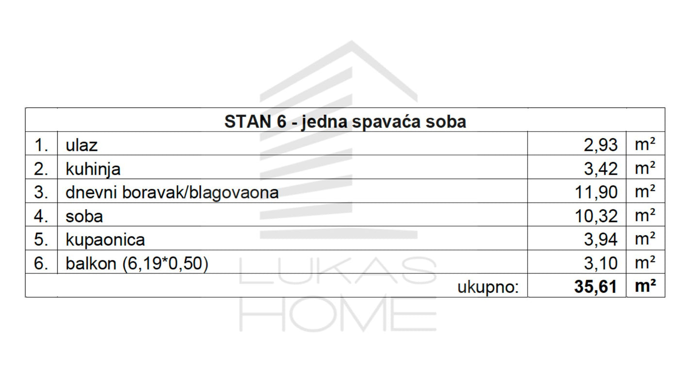 STAN 6 | 1. kat | 35,61 m² | Jedna spavaća soba