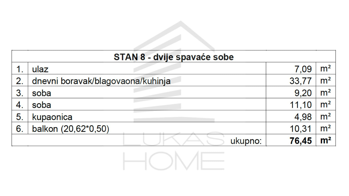 STAN 8 | 1. kat | 76,45 m² | Dvije spavaće sobe